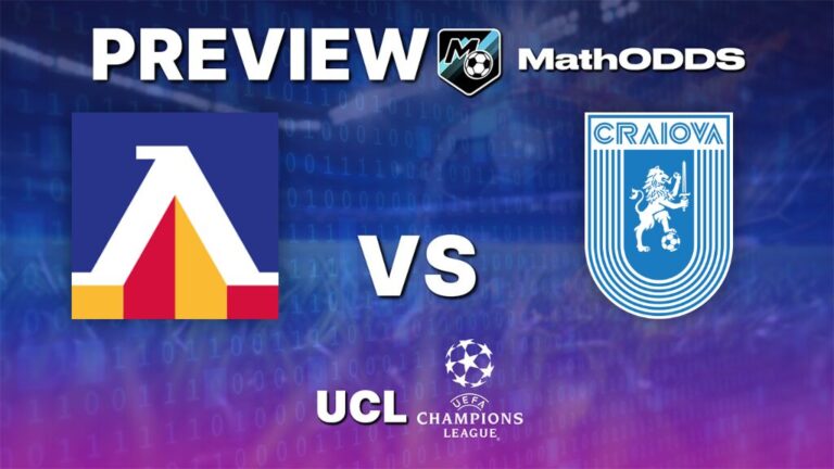 Levski Sofia vs CS Universitatea Craiova – Free Champions League Prediction – July 22, 2026
