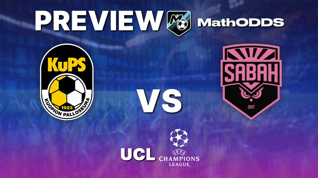 KuPS vs Sabah FK - Free Champions League Prediction - July 28, 2026