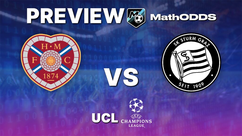 Hearts vs Sturm Graz - Free Champions League Preview - July 28, 2026