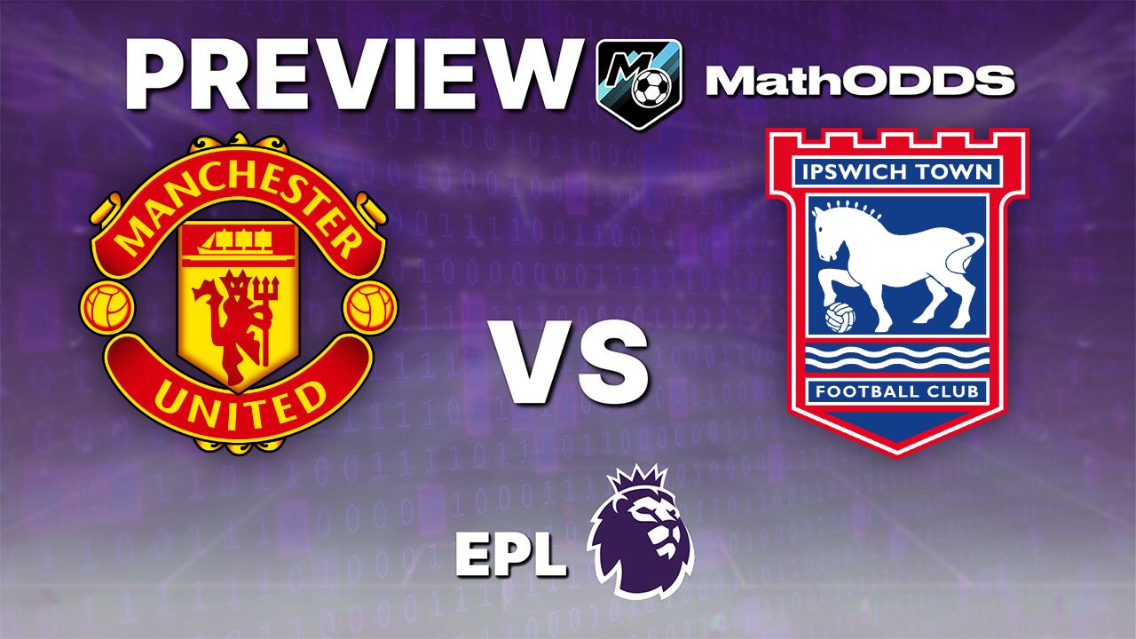 Manchester United vs Ipswich Town - Free Premier League Prediction - August 30, 2026