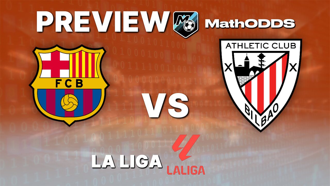 Barcelona vs Athletic Bilbao – Free La Liga Prediction – August 27, 2026