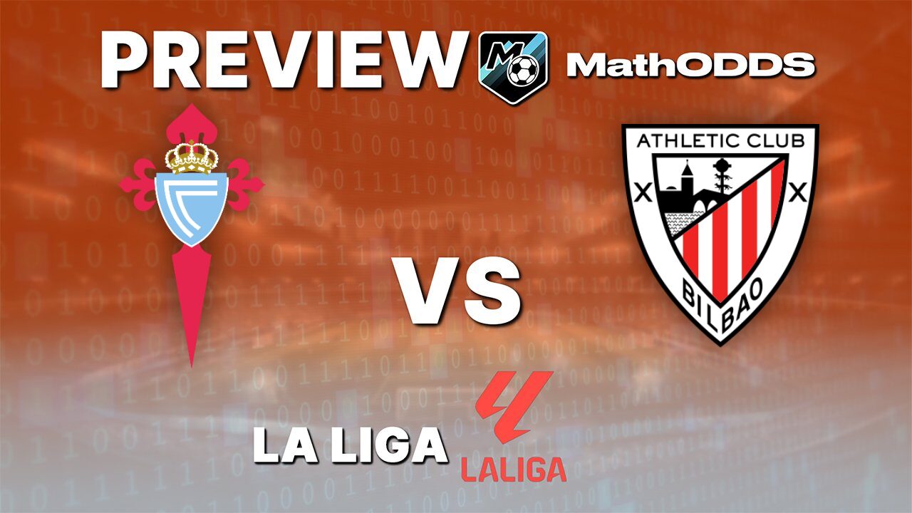 Celta Vigo vs Athletic Bilbao – Free Prediction La Liga – August 30, 2026