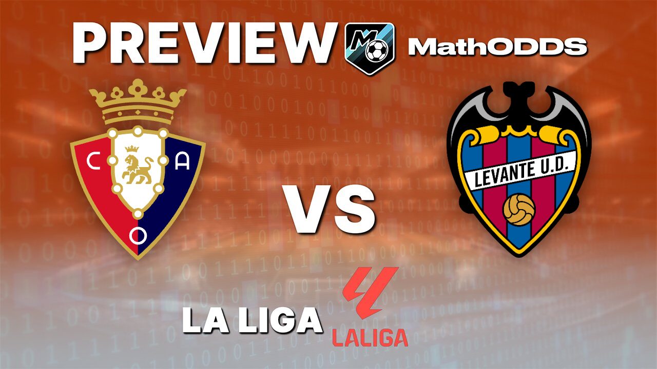 Osasuna vs Levante – Free Prediction La Liga – August 24, 2026