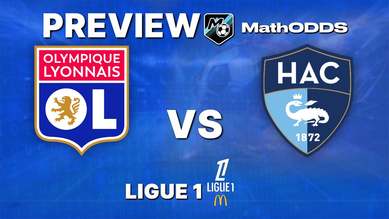 Lyon vs Le Havre - Free Ligue 1 Prediction - August 29, 2026