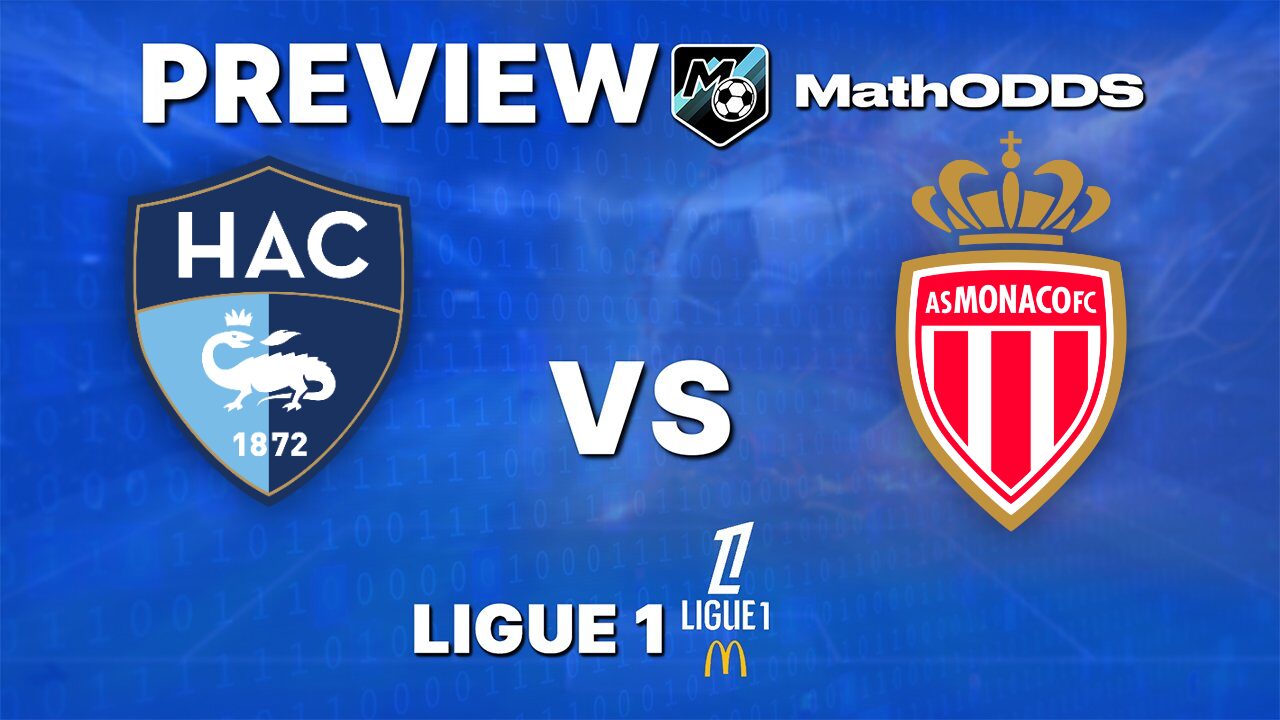 Le Havre vs Monaco – Free Prediction Ligue 1 – August 23, 2026