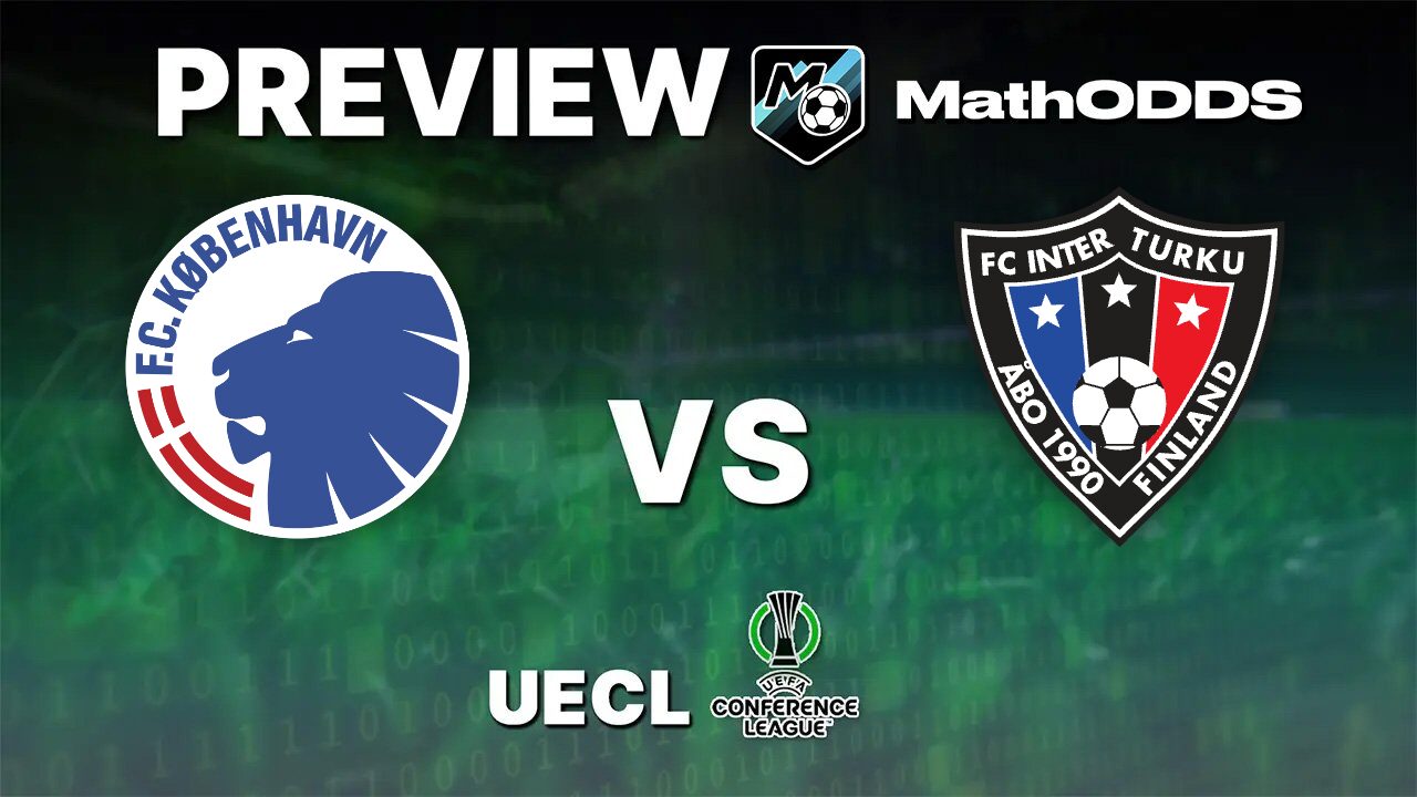 FC Copenhagen vs Inter Turku - Free Prediction Conference League - August 27, 2026
