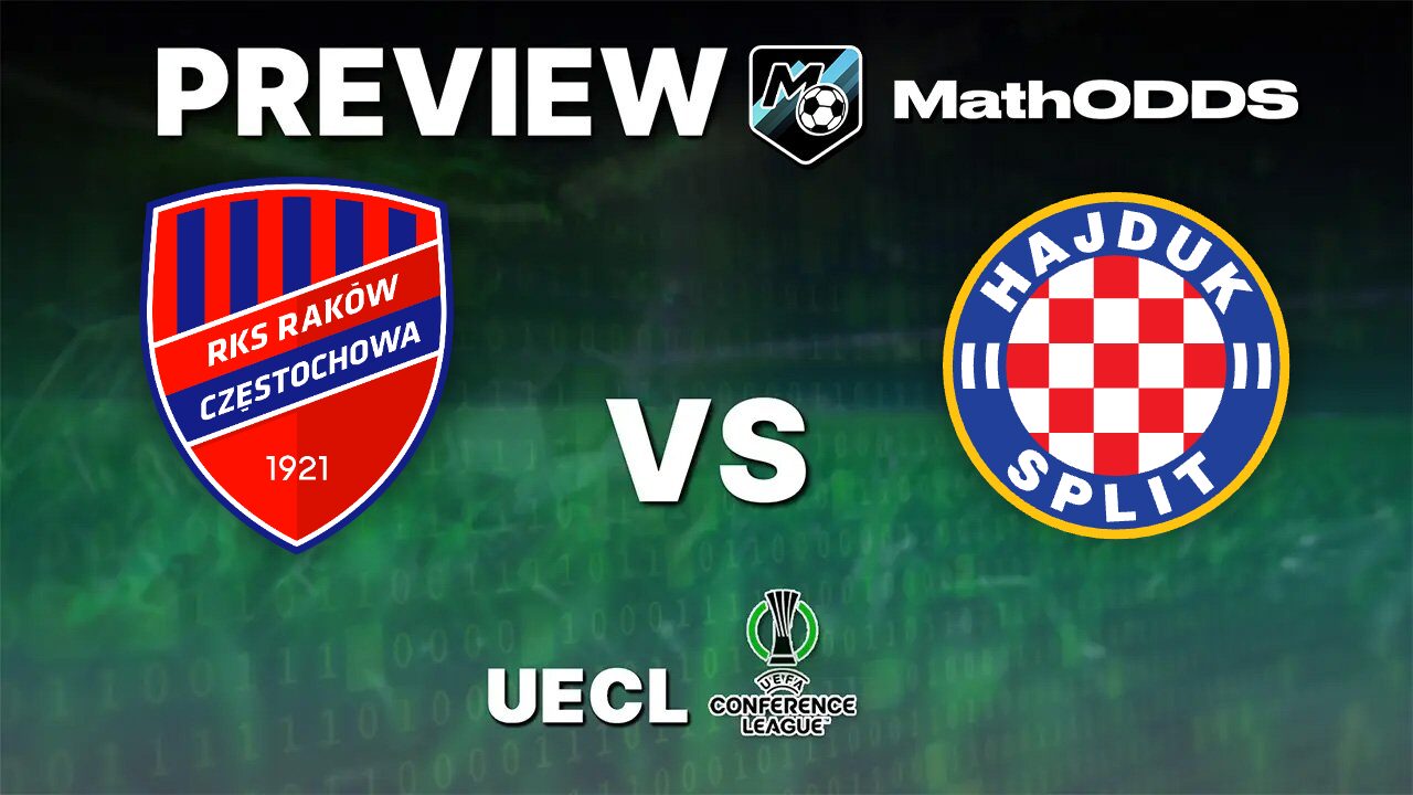 Rakow Czestochowa vs Hajduk Split - Free Conference League Prediction - August 27, 2026