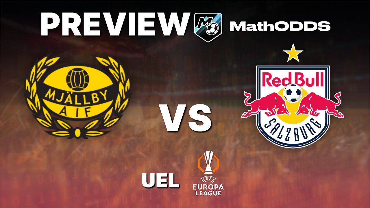 Mjallby vs Salzburg – Free Europa League Prediction – August 20, 2026