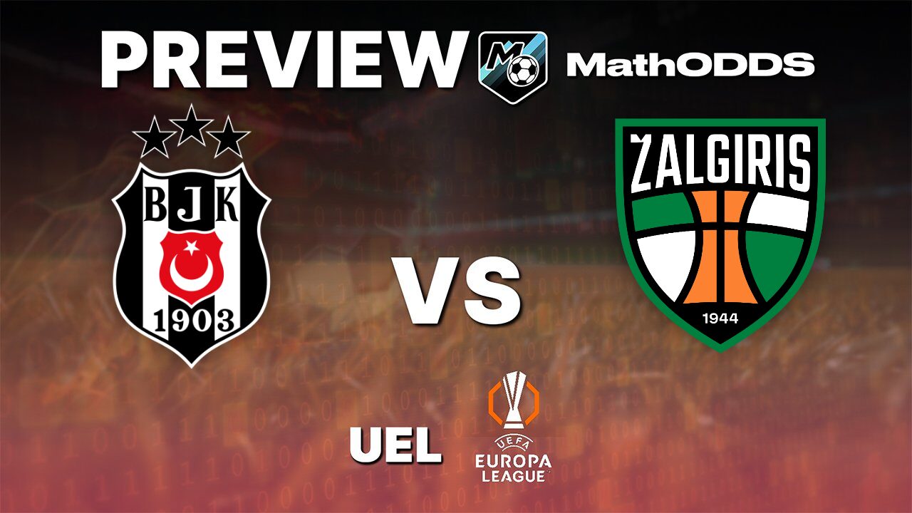 Besiktas vs Kauno Zalgiris – Free Prediction Europa League – August 20, 2026
