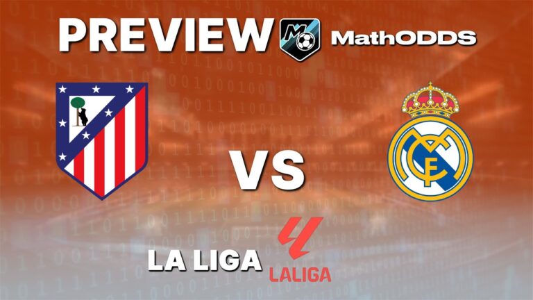 Atletico de Madrid vs Real Madrid – Free Prediction La Liga – September 20, 2026