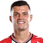 Photo of Granit Xhaka — Switzerland