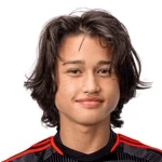Photo of Gavin Turner — DC United