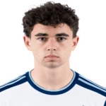 Photo of Liam Mackenzie — HFX Wanderers FC