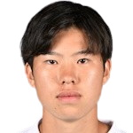 Photo of Yutaro Tsukada — Orlando City SC