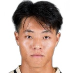 Photo of Hosei Kijima — DC United