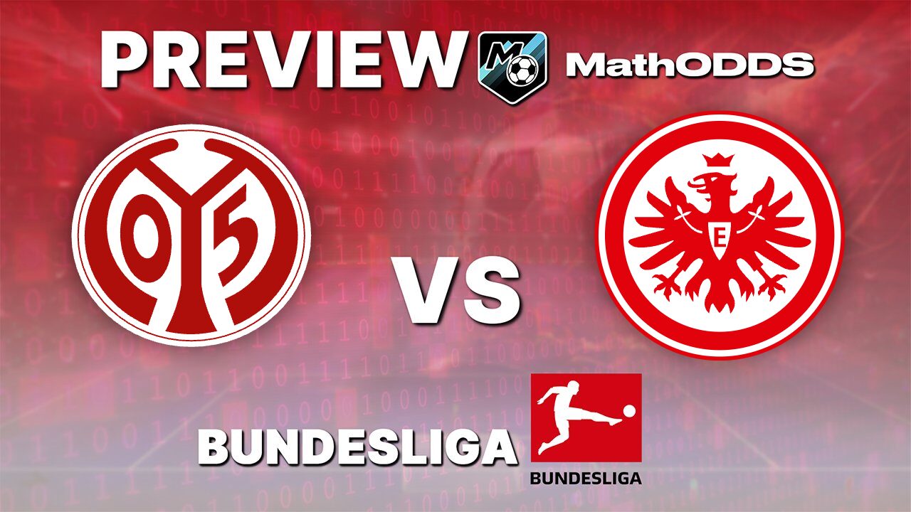 Mainz 05 vs Eintracht Frankfurt - Free Bundesliga Prediction - September 12, 2026