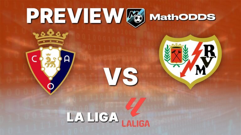 Osasuna vs Rayo Vallecano – Free Prediction La Liga – September 19, 2026