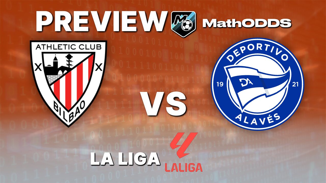 Athletic Bilbao vs Deportivo Alaves - Free Prediction La Liga - September 19, 2026