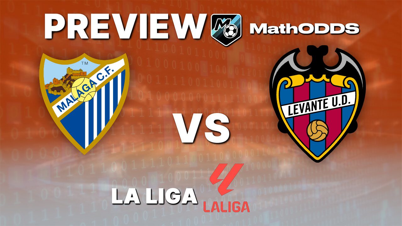 Malaga vs Levante - Free Prediction La Liga - September 6, 2026