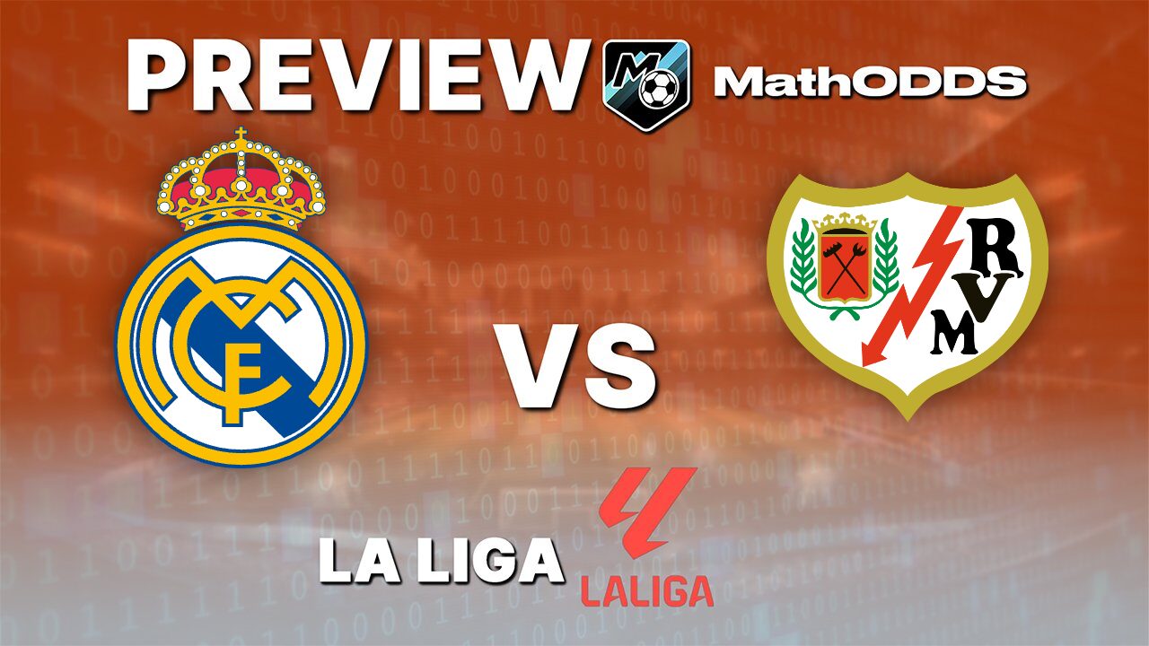 Real Madrid vs Rayo Vallecano - Free Prediction La Liga - September 12, 2026