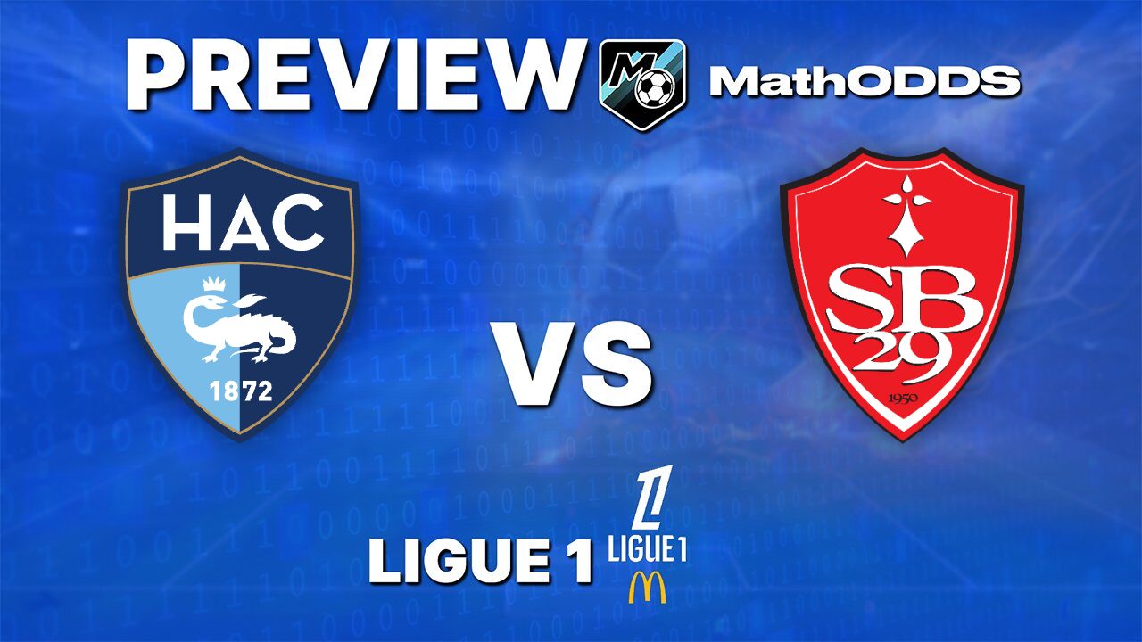 Le Havre vs Brest - Free Ligue 1 Prediction - September 5, 2026