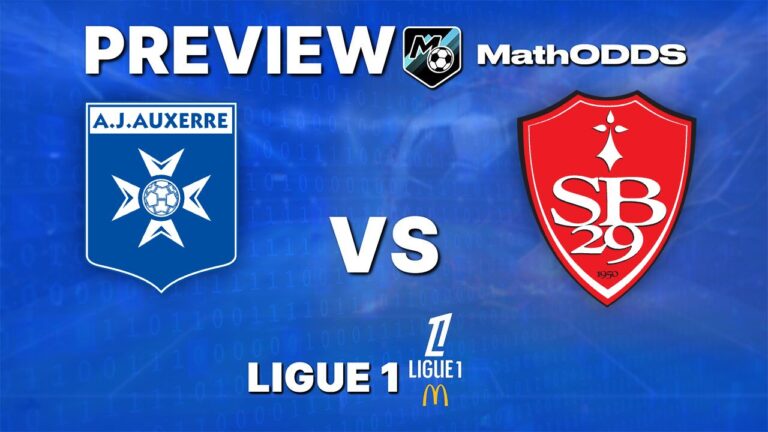 AJ Auxerre vs Stade Brestois – Free Prediction Ligue 1 – September 20, 2026