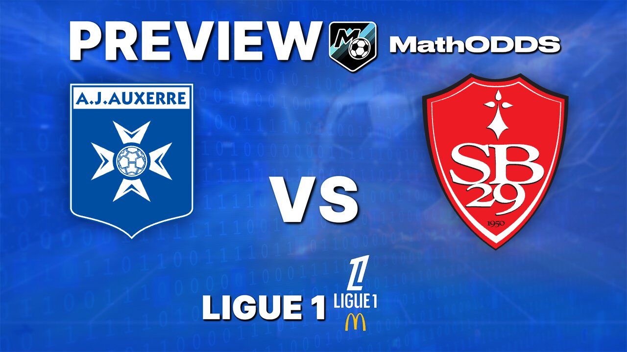AJ Auxerre vs Stade Brestois - Free Prediction Ligue 1 - September 20, 2026