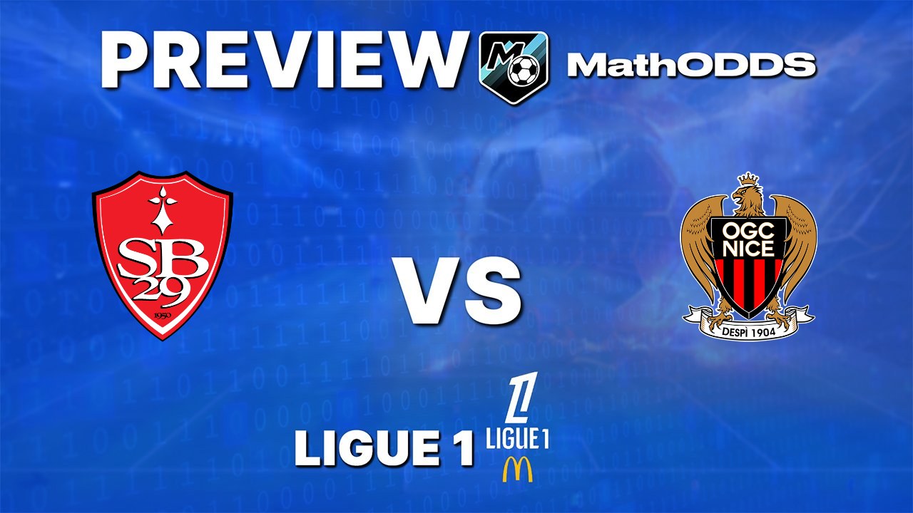 Brest vs Nice – Free Ligue 1 Prediction – 23/10/2026