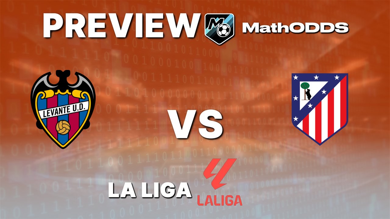 Levante vs Atletico Madrid – Free La Liga Prediction