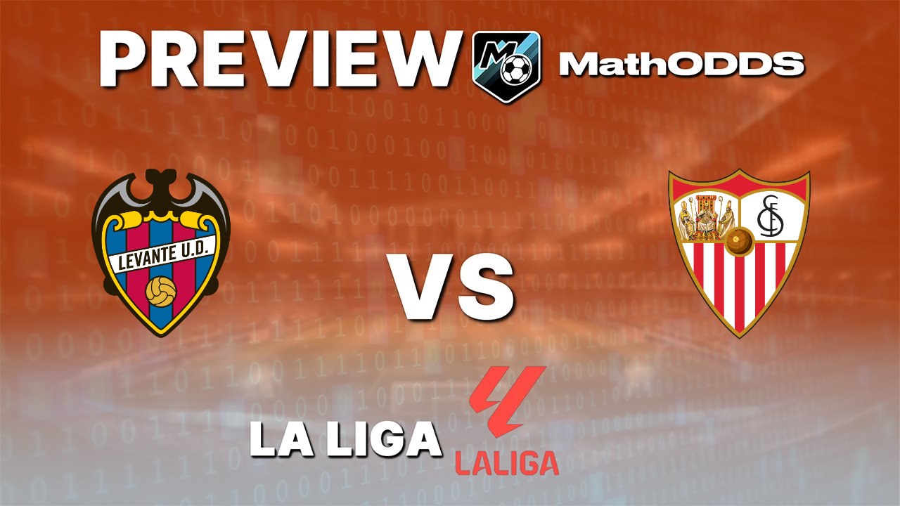 Levante vs Sevilla – Free La Liga Prediction – 12/10/2026