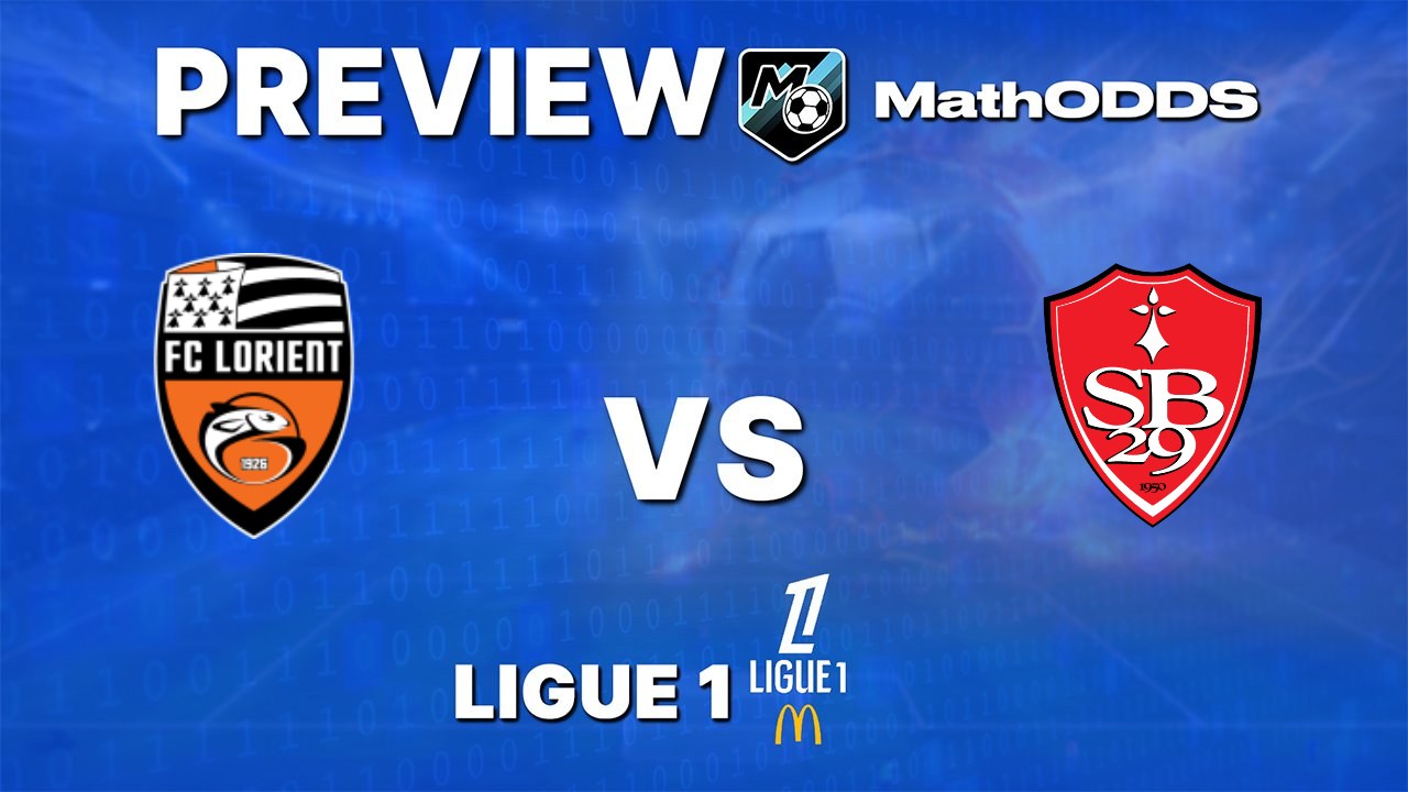 Lorient vs Brest – Free Ligue 1 Prediction