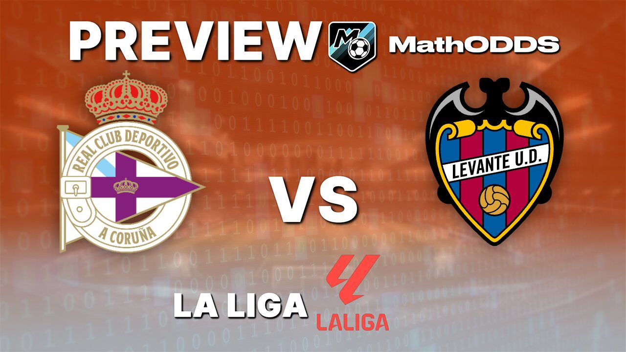 Deportivo La Coruna vs Levante – Free La Liga Prediction – 16/10/2026
