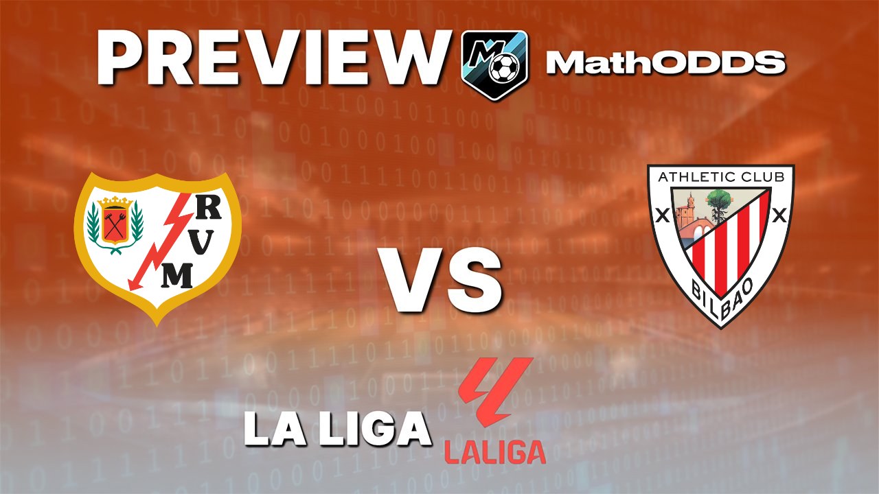 Rayo Vallecano vs Athletic Bilbao free La Liga prediction 10/10/2026
