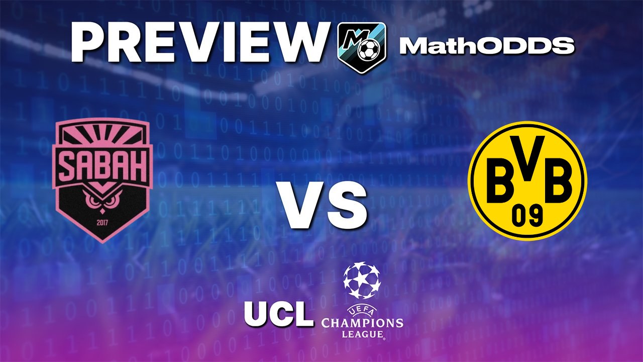 Sabah vs Borussia Dortmund free Champions League prediction 20/10/2026