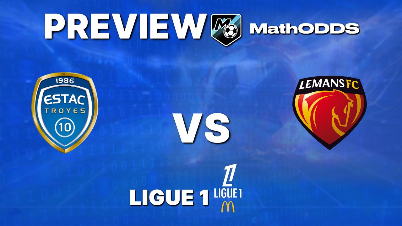 Troyes vs Le Mans – Free Ligue 1 Prediction