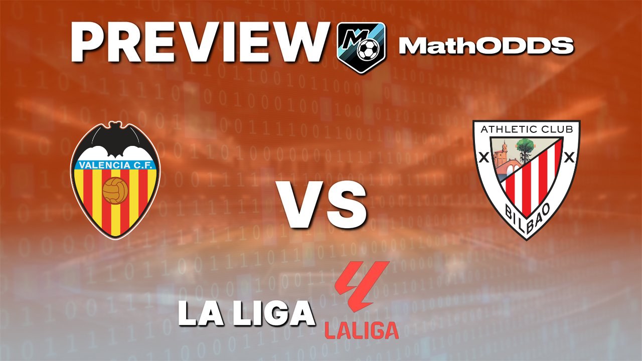 Valencia vs Athletic Bilbao – Free La Liga Prediction – 17/10/2026